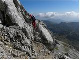 Planina Ravne - Ojstrica